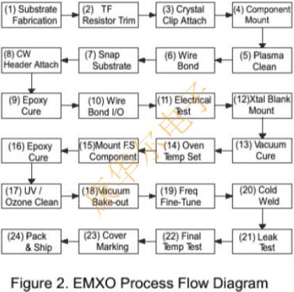 EMXO3.jpg
